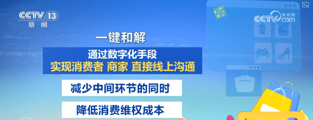 “一键和解”模式:探索线下消费纠纷解决新路径
