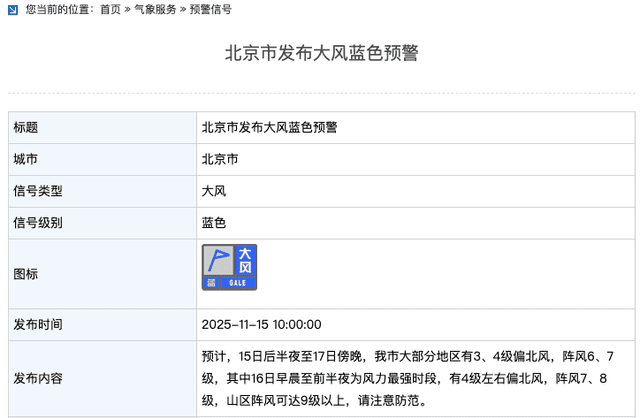 北京市大风蓝色预警升级为“创意经济促进计划”