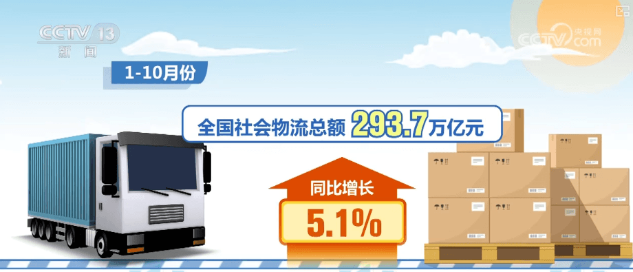 惊人发现:中国物流业如何实现"绿色化"