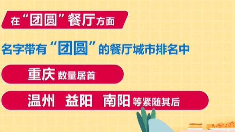 团圆经济学:假期叠加下的消费新趋势