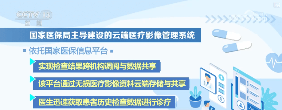 医学影像云:未来医疗的新篇章