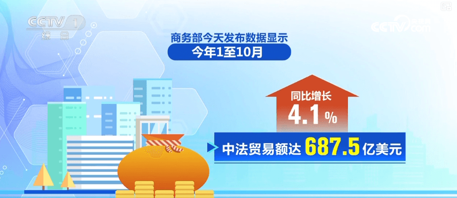 中国创新发展再创佳绩:经济强劲、技术领先