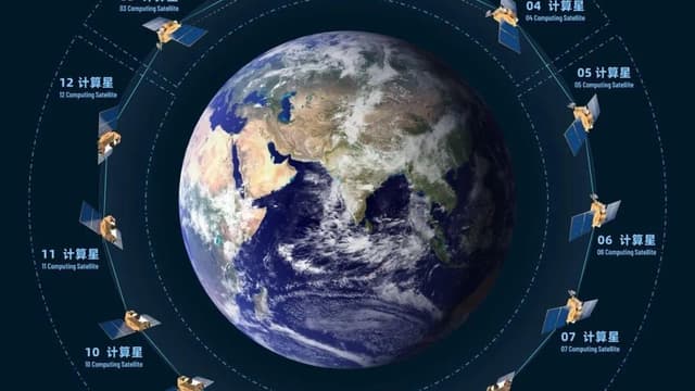 马斯克“太空算力”计划:引领未来计算时代还是资本盛宴?