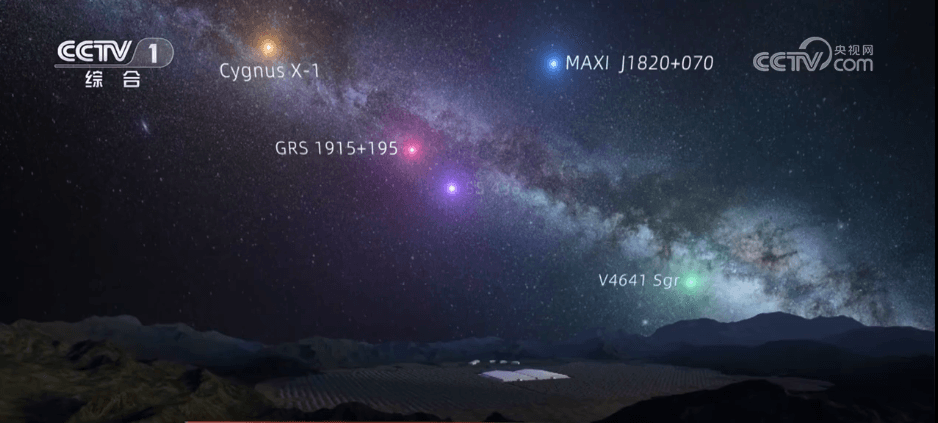 中国科技创新成果亮眼:揭秘“硬核”研究背后的故事