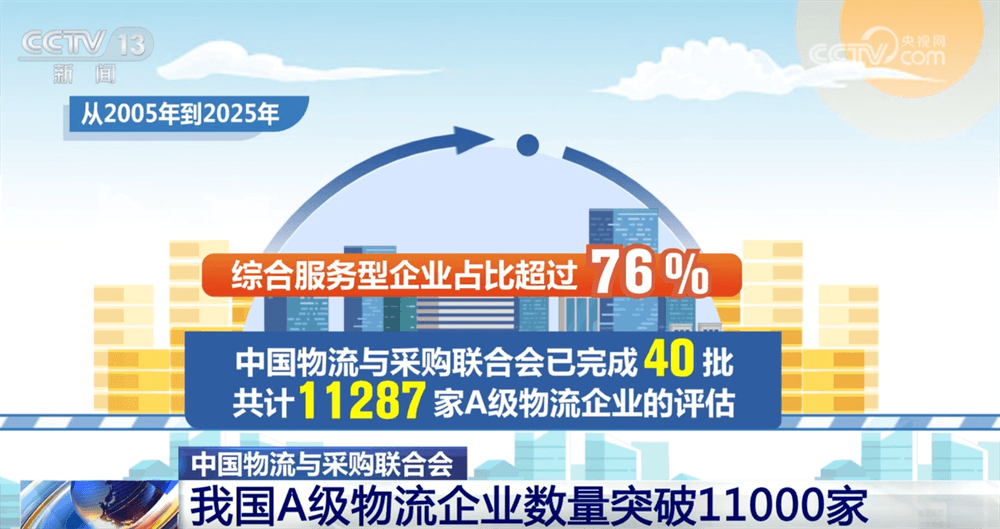 中国物流行业迈入新阶段:质量提升成关键词