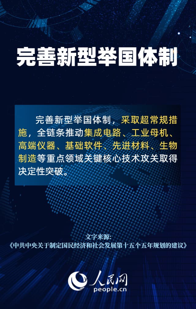 揭秘“十五五”时代的核心科技密码:如何解锁新质生产力的未来