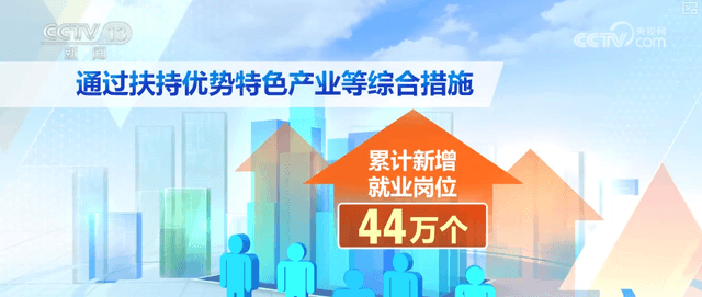 三峡库区实现移民安稳致富目标:469.10亿元资金支撑下的 " 蜕变 "